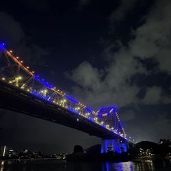 The Story Bridge