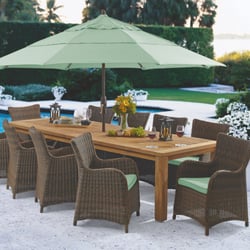 Fortunoff Backyard Store