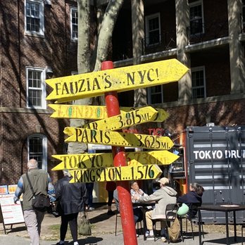 Tokyo Drumstick - Directional sign - Japanese Near Me
