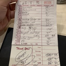 Biggest waste of ~$600.00.  McDonald's would have been a better choice
