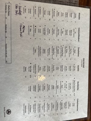 Menu photo 1 Sushi Takeda Los Angeles, CA