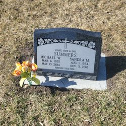 Monument Pros