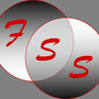 Photo of Foundry Service & Supply