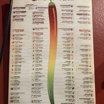 Tucson Tamale - Pepper Heat Index - Mexican Near Me - Tucson, Arizona
