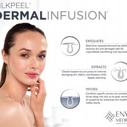 Bella Pelle Facial Spa - Micro Dermal Infusion Resurfacing Facial