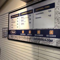 Gear pricing.