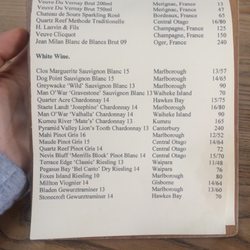 Chim Choo Ree - first page of drink list