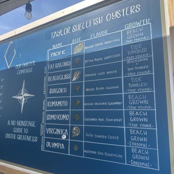 Taylor Shellfish Farms - Oyster descriptions - Seafood Markets Near Me - Bow, Washington Taylor Shellfish Farms - Oyster descriptions - Seafood Markets Near Me - Bow, Washington