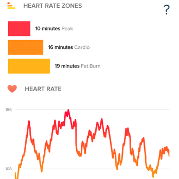 In-Shape Fitness - Wed. 09/28/16 - Ultimate conditioning ( HIIT bootcamp ) with lisa...was body changing tonight ! - Gyms Near Me - Napa, California In-Shape Fitness - Wed. 09/28/16 - Ultimate conditioning ( HIIT bootcamp ) with lisa...was body changing tonight ! - Gyms Near Me - Napa, California