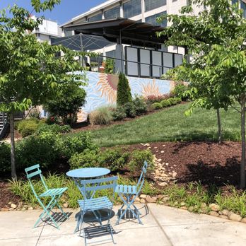 Bailey Park - Parks Near Me - Winston-Salem, North Carolina