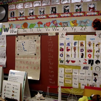 Sutro Elementary School - Chinese Bilingual Kindergarten Classroom - Elementary Schools Near Me - San Francisco, California