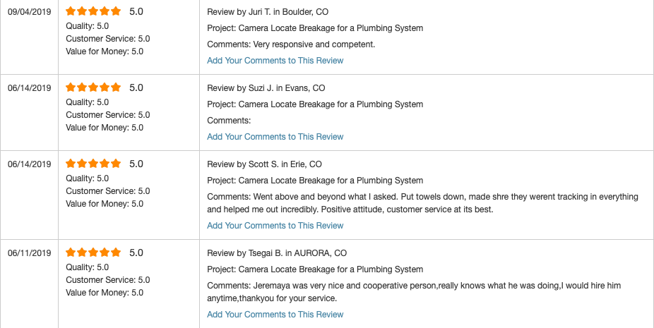 Slide of The Drain Check