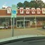 Photo of Compare Foods