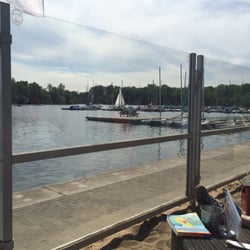 Direkter Blick auf den See