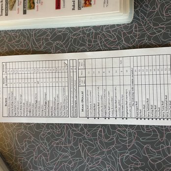 Zen 5 Sushi - Menu back - Sushi Bars Near Me - San Diego, California Zen 5 Sushi - Menu back - Sushi Bars Near Me - San Diego, California