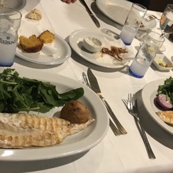 Cunda Balık - Levrek ile rakinin iliskisi.