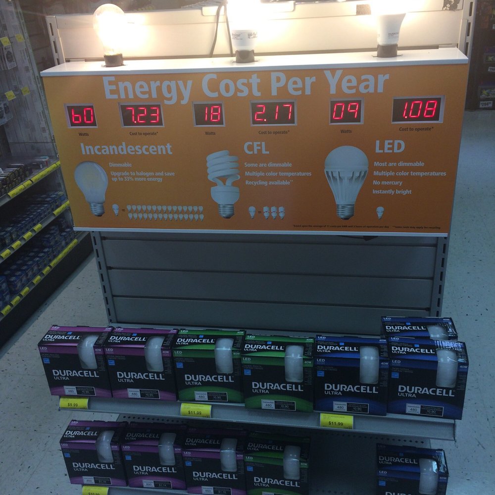 Batteries Plus - Battery Stores Near Me - Chesapeake, Virginia
