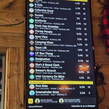 Downshift Brewing - Beer menu - Pizza Near Me - Ruidoso, New Mexico