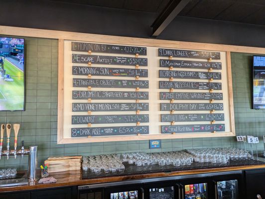 Menu photo 3 Meier's Creek Brewing - Inner Harbor Syracuse, NY Menu photo 3 Meier's Creek Brewing - Inner Harbor Syracuse, NY