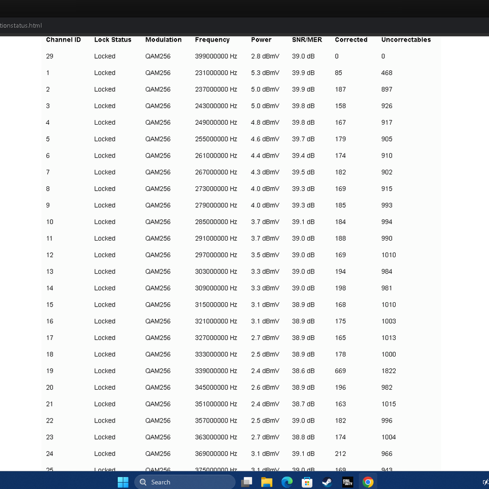 Penteledata - Just corrupt data packets not reaching their destinations. - IT Services & Computer Repair Near Me - Palmerton, Pennsylvania Penteledata - Just corrupt data packets not reaching their destinations. - IT Services & Computer Repair Near Me - Palmerton, Pennsylvania