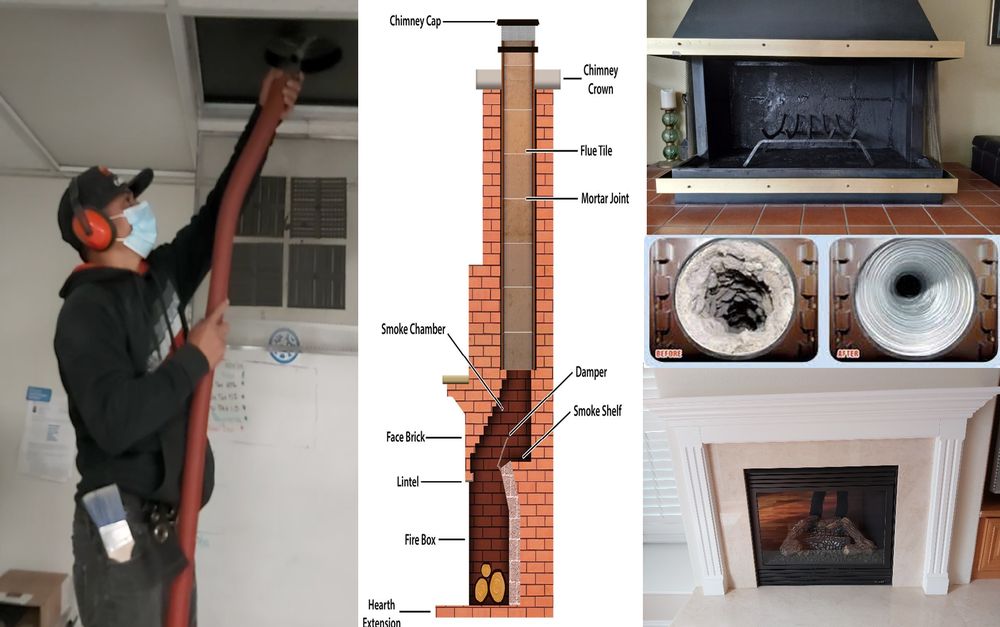CHIMNEY & AIR DUCT SERVICES Updated April 2024 Request a Quote 59