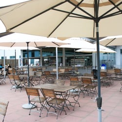 Dolder Freibad & Minigolf - Das schöne Selbstbedienungs-Restaurand im Dolder Freibad
