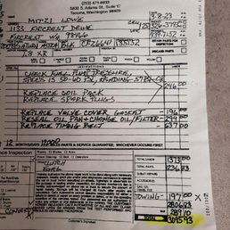 The painful cost of trusting family owned business TNT Auto & RV Sales in  Tacoma on Washington St.