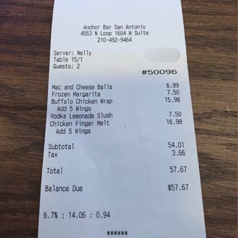 Anchor Bar - Not too bad on pricing... - Chicken Wings Near Me - San Antonio, Texas