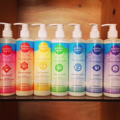 Create & Express by null