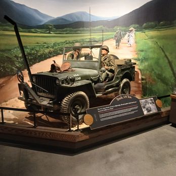 National Mounted Warrior Museum - Museums Near Me - Fort Cavazos, Texas National Mounted Warrior Museum - Museums Near Me - Fort Cavazos, Texas
