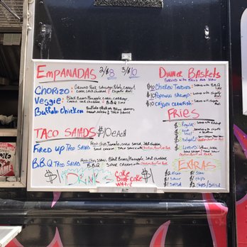 Walnut Wednesdays - Food Stands Near Me - Cleveland, Ohio Walnut Wednesdays - Food Stands Near Me - Cleveland, Ohio