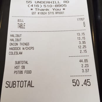 High Street Fish and Chips - Too expensive, not worth it - Fish & Chips Near Me - North York, Ontario High Street Fish and Chips - Too expensive, not worth it - Fish & Chips Near Me - North York, Ontario