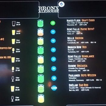 Bronx Alehouse - American Near Me - Bronx, New York