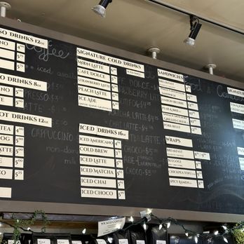 Wicked Cafe - Menu February 2024 - Cafes Near Me - Vancouver, British Columbia Wicked Cafe - Menu February 2024 - Cafes Near Me - Vancouver, British Columbia