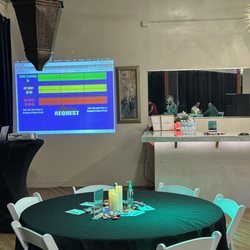 Good Vibes Dance Studio