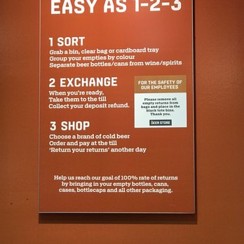 The Beer Store - the instructions on the wall - Beer, Wine & Spirits Near Me - Mississauga, Ontario The Beer Store - the instructions on the wall - Beer, Wine & Spirits Near Me - Mississauga, Ontario