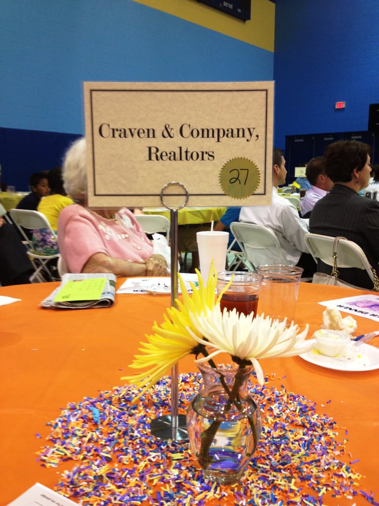 CRAVEN & COMPANY REALTORS Updated August 2024 845 Church St N