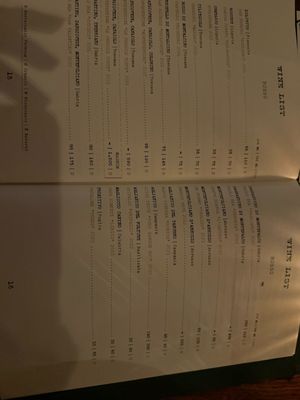 Menu photo 2 Macchialina Taverna Rustica Miami Beach, FL Menu photo 2 Macchialina Taverna Rustica Miami Beach, FL