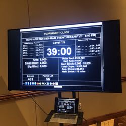 Horseshoe Council Bluffs - A Caesars Rewards Destination - RunGood Main Event clock.