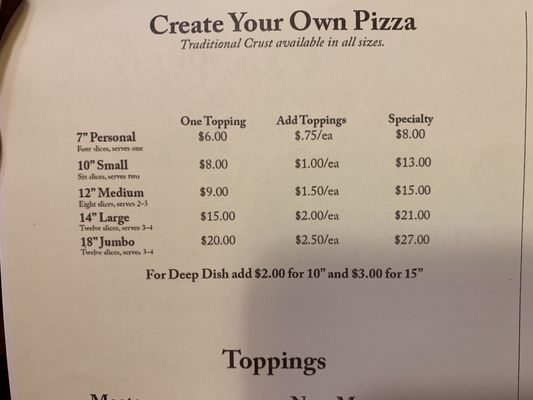 Menu photo 2 Chicago's Pizza Greenfield, IN