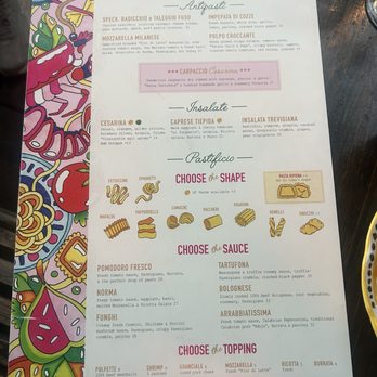 Cesarina - Italian Near Me - San Diego, California