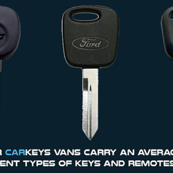 Car Keys