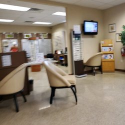 Las Vegas Ophthalmology