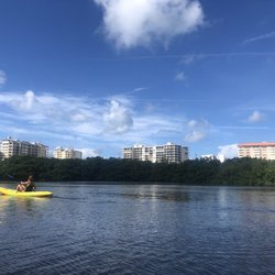 Sarasota Paddleboard Company