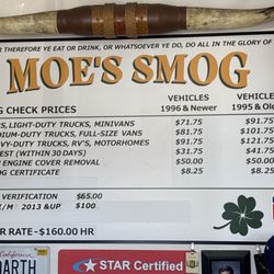 Moe's Smog Test Only - Price chart