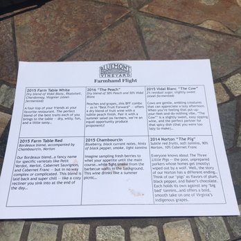 Bluemont Vineyard - Wine flight details - Venues & Event Spaces Near Me - Bluemont, Virginia Bluemont Vineyard - Wine flight details - Venues & Event Spaces Near Me - Bluemont, Virginia