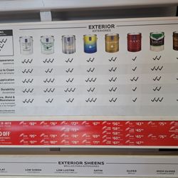 Sherwin-Williams Paint Store - They offer sale prices every few months. I got lucky and timed it just right to get sale prices on my paint! Just ask the sale will be.