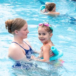 Strattonwood Swim Club