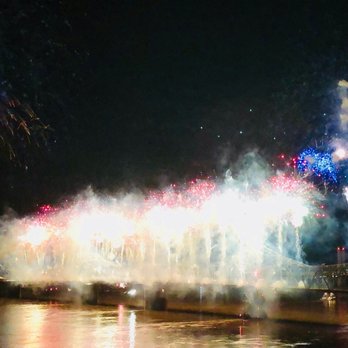 Thunder Over Louisville - Festivals Near Me - Louisville, Kentucky