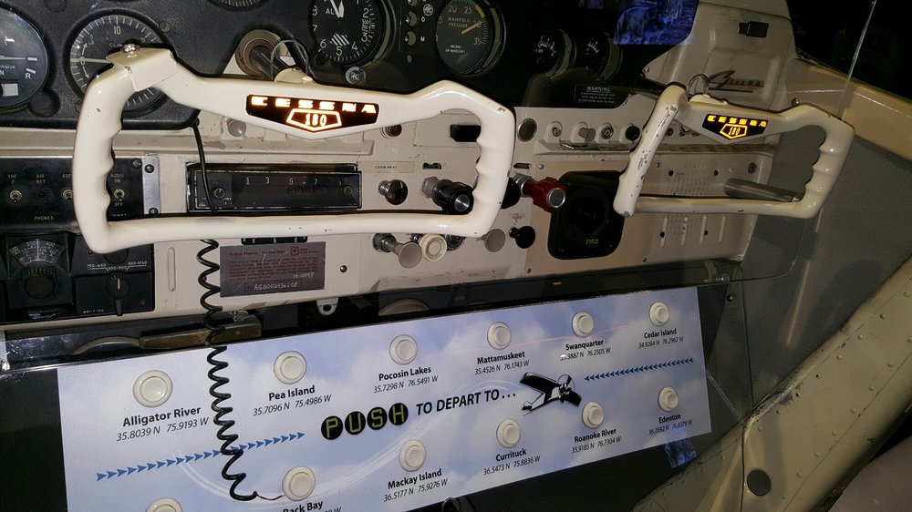 Coastal North Carolina National Wildlife Refuges Gateway Visitor